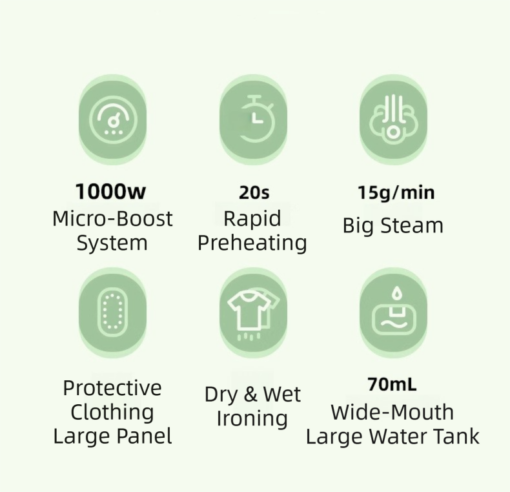 Elosung Foldable Garment Steamer 15g/min – image 2
