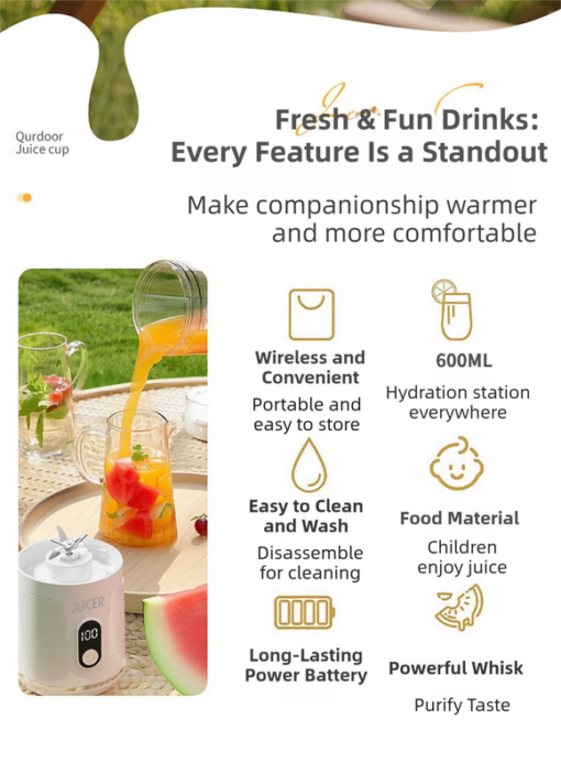 Elosung 600ml Portable Blender with 12 Leaf Blades – image 5