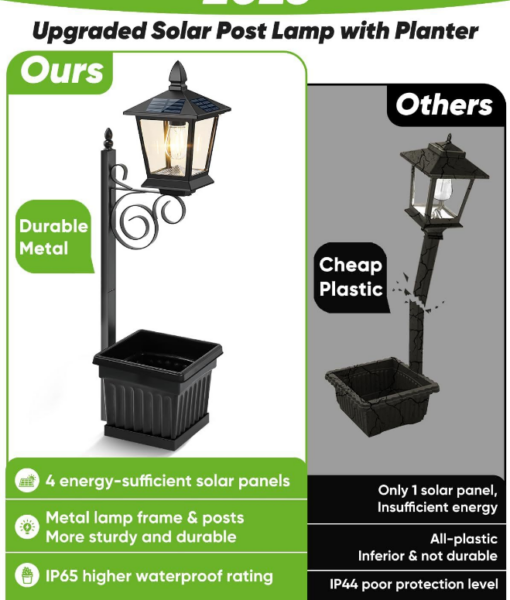 Elosung Solar Planter Light with IP65 LED Lantern – image 6