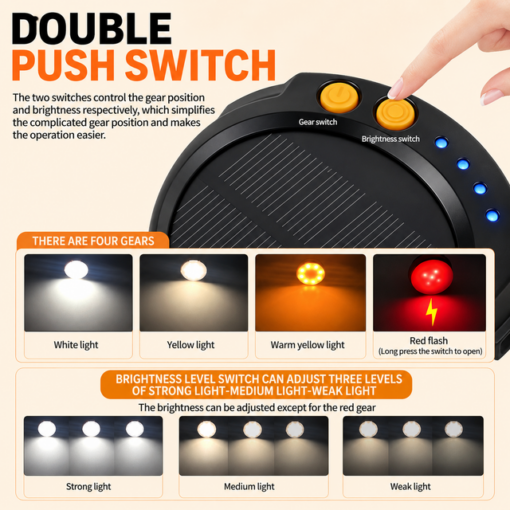 Elosung LY20 Solar Camping Lantern with USB-C – image 4