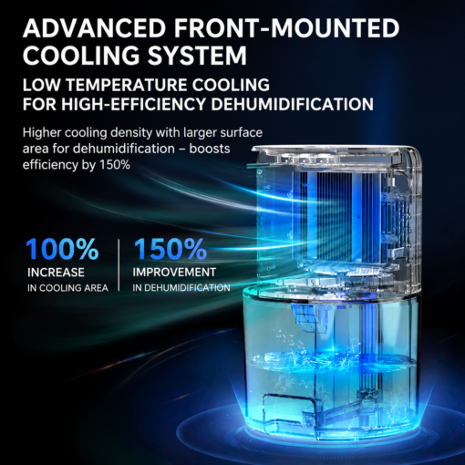 Elosung Mini Dehumidifier with 2L Visible Tank – image 4