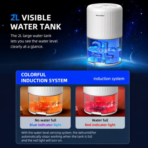 Elosung Mini Dehumidifier with 2L Visible Tank – image 6