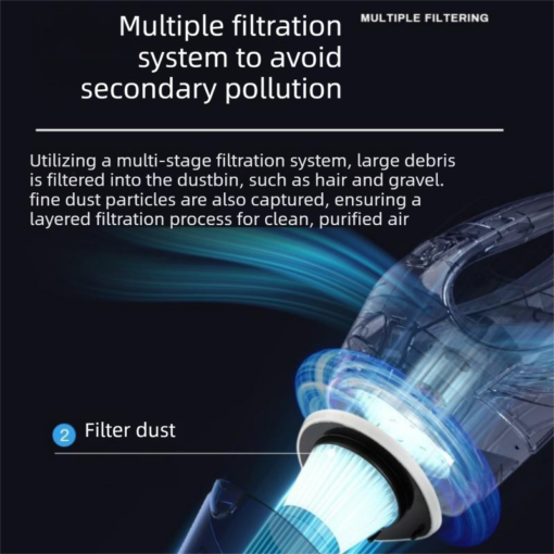Elosung Cordless Car Vacuum with Spin Scrubber – image 4