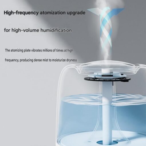 Elosung Nursing Cape & 650ml USB Humidifier Set – image 9