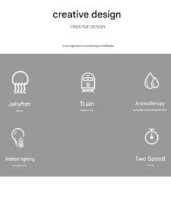 Elosung Retro Train Aroma Diffuser 300ml - Image 4