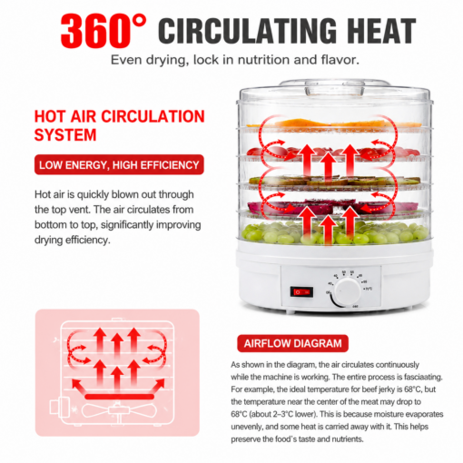 Elosung 5 Tier Food Dehydrator 35–70°C – image 2