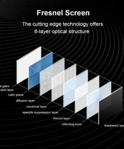 Winways 120 Inch ALR Fresnel Projector Screen - Image 5