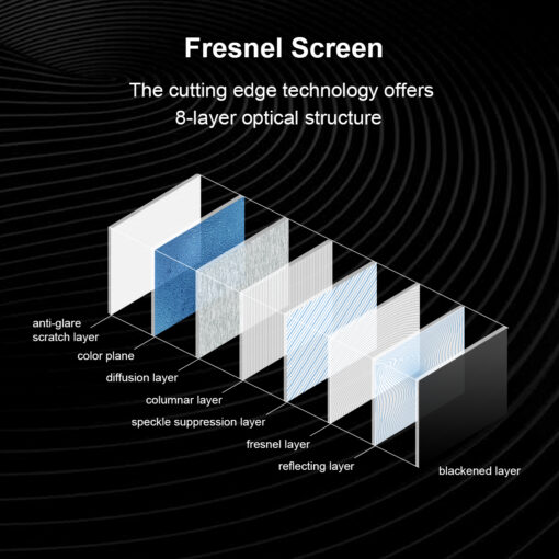 Winways 120 Inch ALR Fresnel Projector Screen – image 5